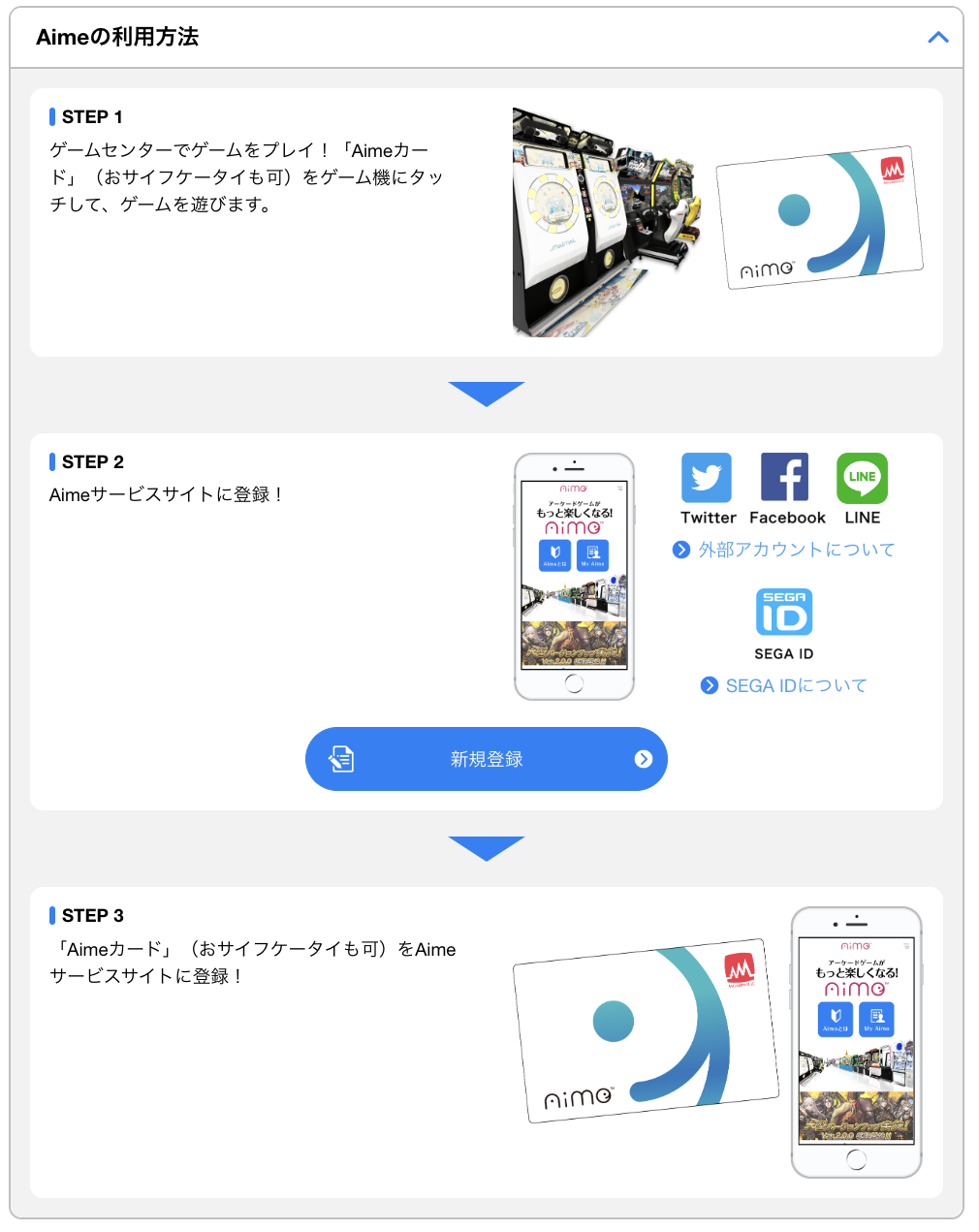 步驟流程