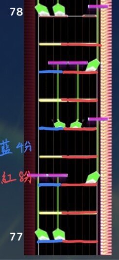 按鍵配置